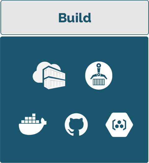 Build Build - Azure Container Registry, AWS ECR, Docker, GitHub, Google Container Registry