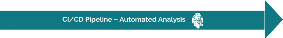 CI/CD Pipeline - Automated Analysis CI/CD Pipeline - Automated Analysis