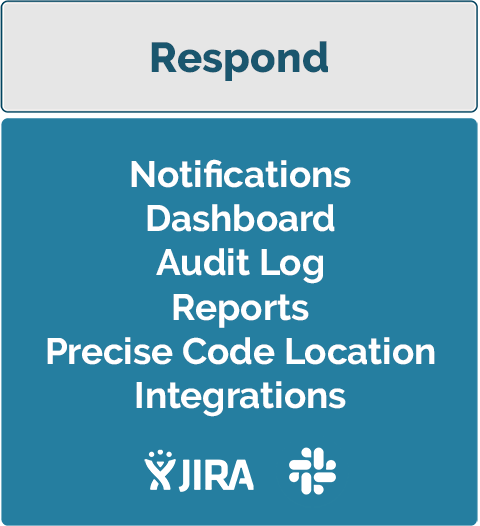 Respond Respond: Notifications, Dashboard, Audit Log, Reports, Precise Code Location, Integrations, Jira, Slack