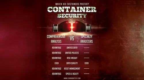 Container Security: Comprehensive Analysis vs. Specialty Analyzers