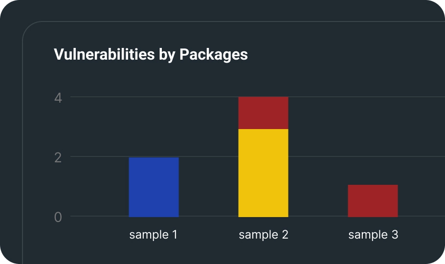 BrainIAC and Kubernetes logo inside the loptop screen icon