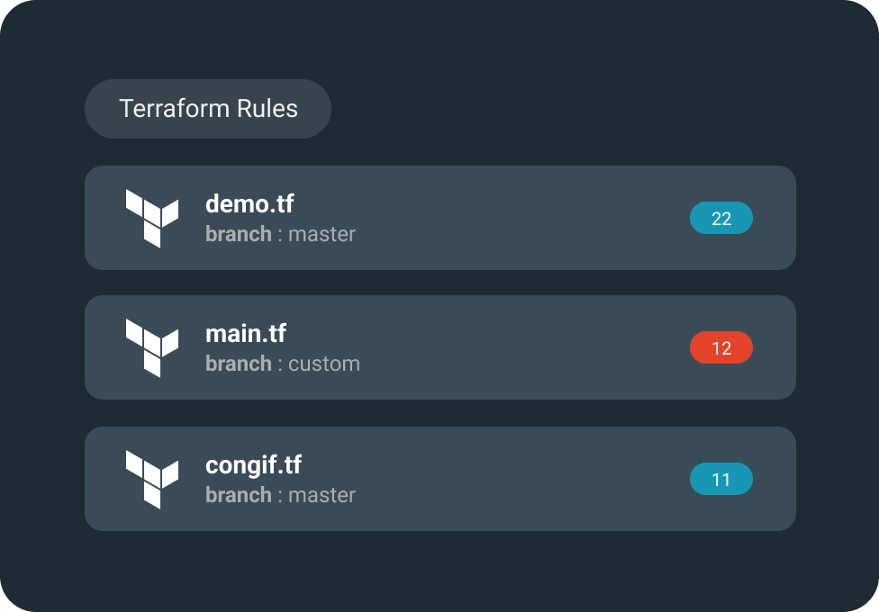 BrainIAC and Kubernetes logo inside the loptop screen icon